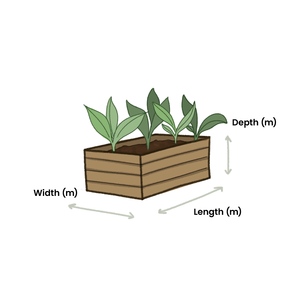 Eco Landscaping volume calculator